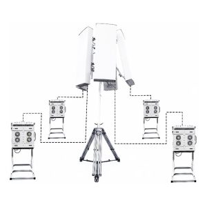 Stationäres 360°-Richtungs-Hochleistungs-Multiband-UAV-Drohnen-Störsystem