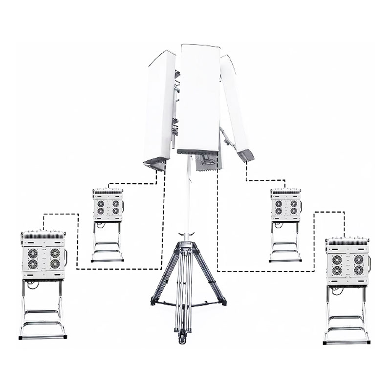 Stationäres 360°-Richtungs-Hochleistungs-Multiband-UAV-Drohnen-Störsystem