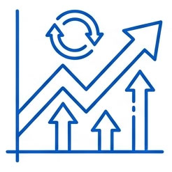 رمز تحسين الأداء المستمر